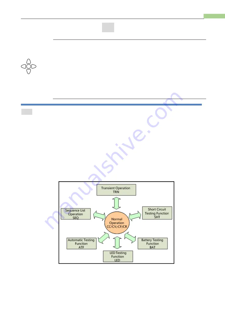 Applent Instruments Anbai AT8612 User Manual Download Page 21