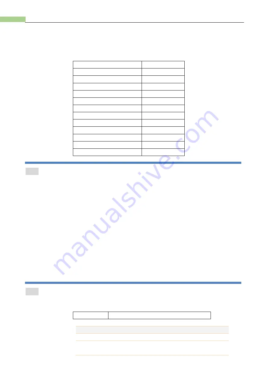 Applent Instruments Anbai AT8612 User Manual Download Page 54