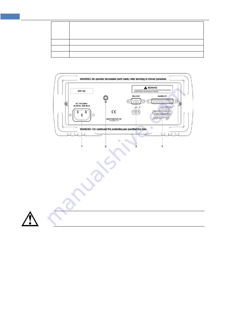 Applent Instruments AT381x Скачать руководство пользователя страница 22