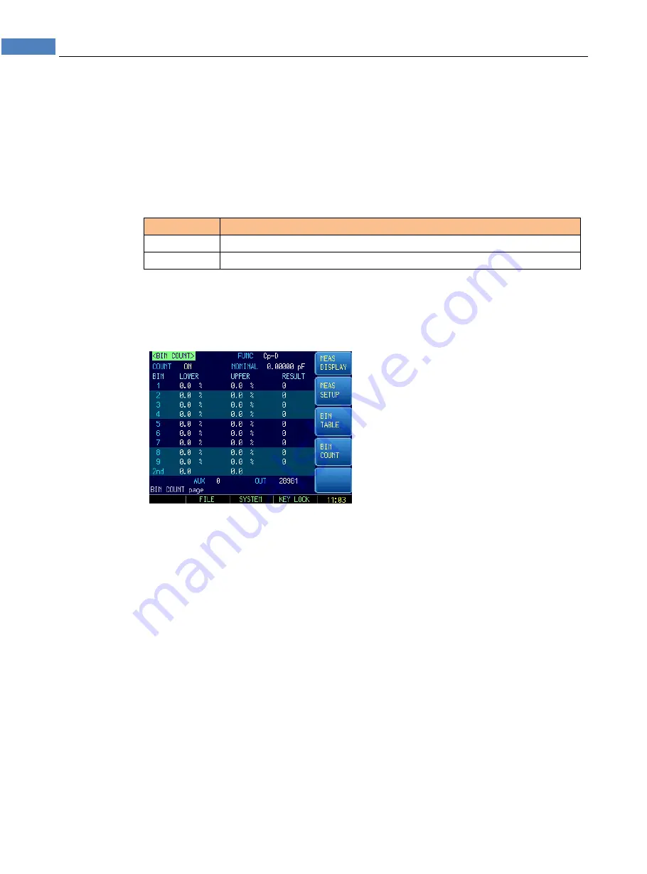 Applent Instruments AT381x Скачать руководство пользователя страница 32