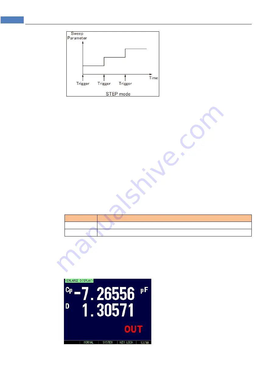 Applent Instruments AT381x Скачать руководство пользователя страница 34