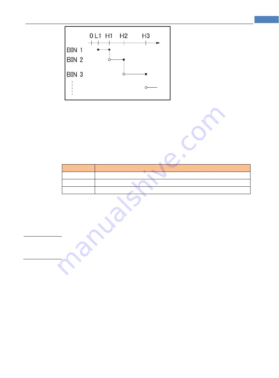 Applent Instruments AT381x Скачать руководство пользователя страница 45