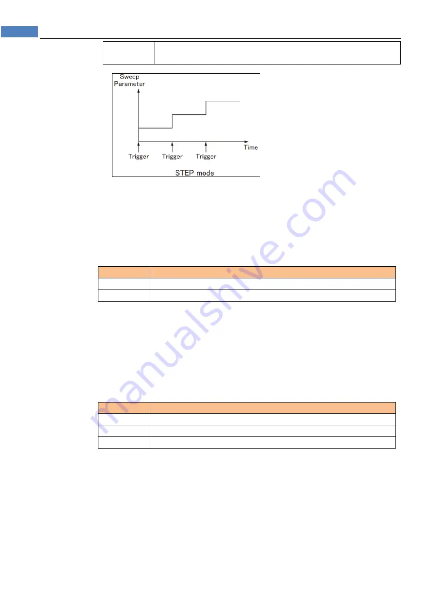 Applent Instruments AT381x Скачать руководство пользователя страница 48