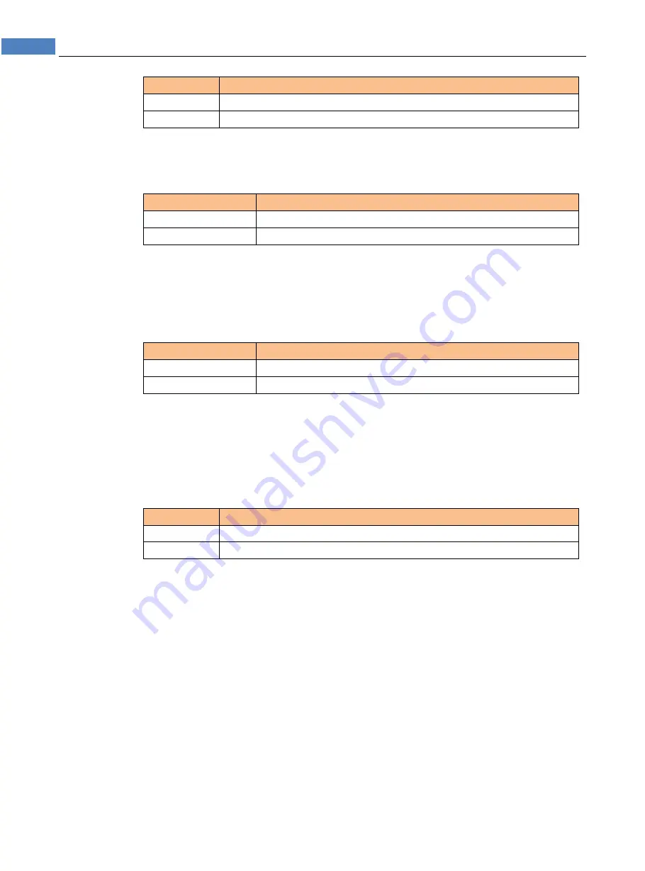 Applent Instruments AT381x Скачать руководство пользователя страница 52