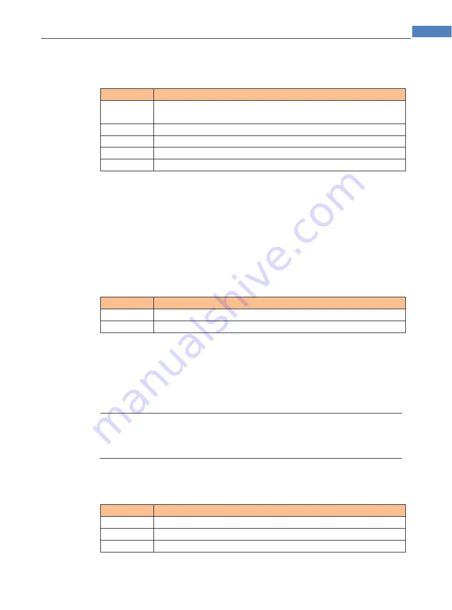 Applent Instruments AT381x Скачать руководство пользователя страница 53