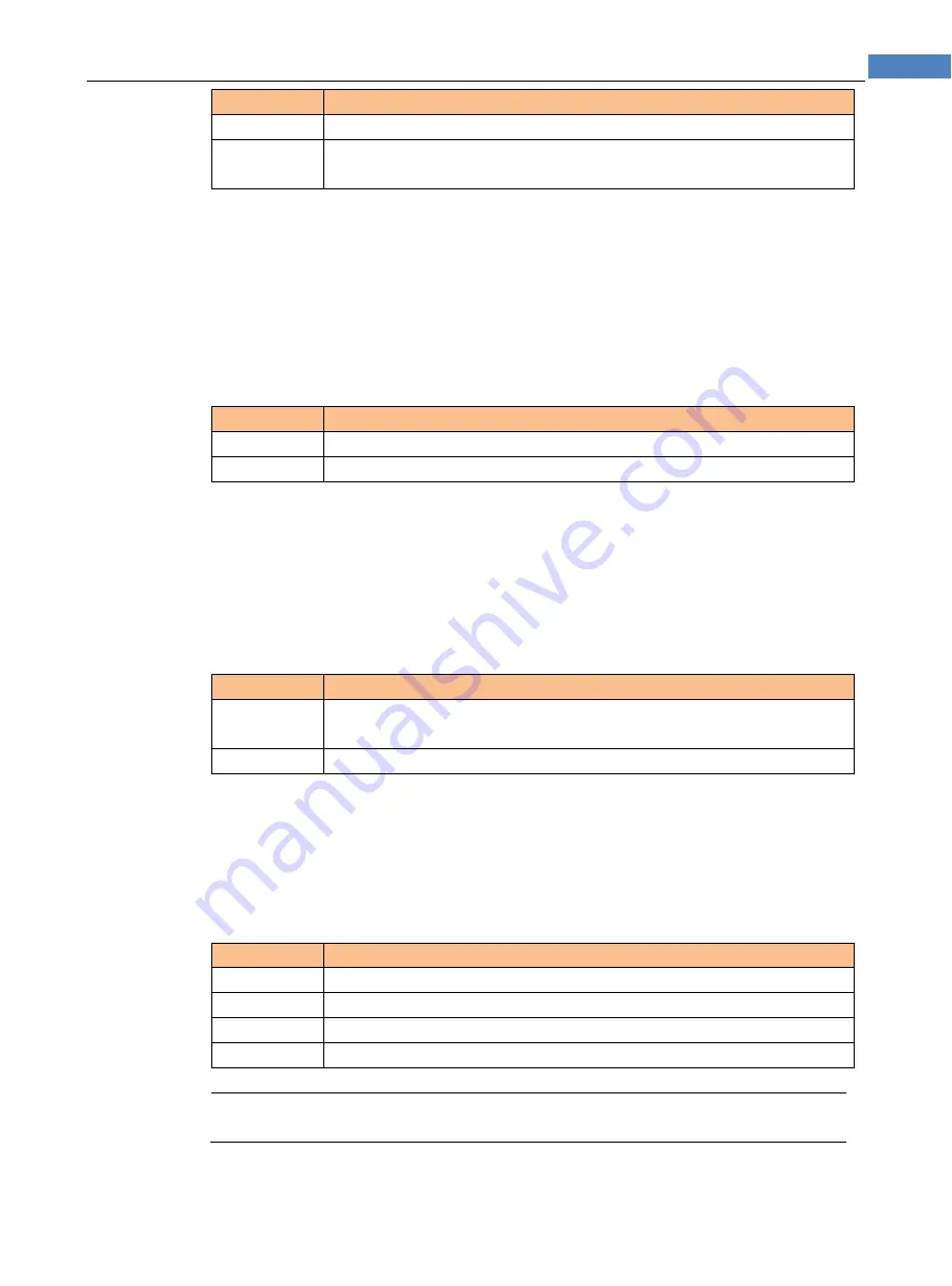 Applent Instruments AT381x Скачать руководство пользователя страница 57