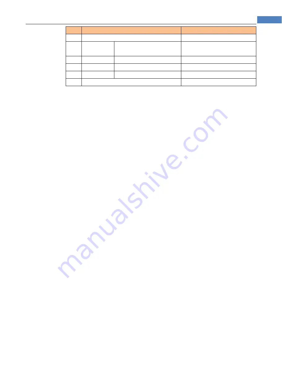 Applent Instruments AT381x Скачать руководство пользователя страница 61