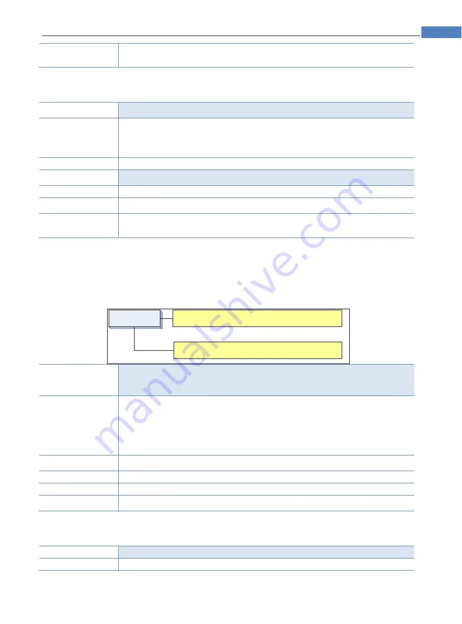 Applent Instruments AT381x Скачать руководство пользователя страница 75