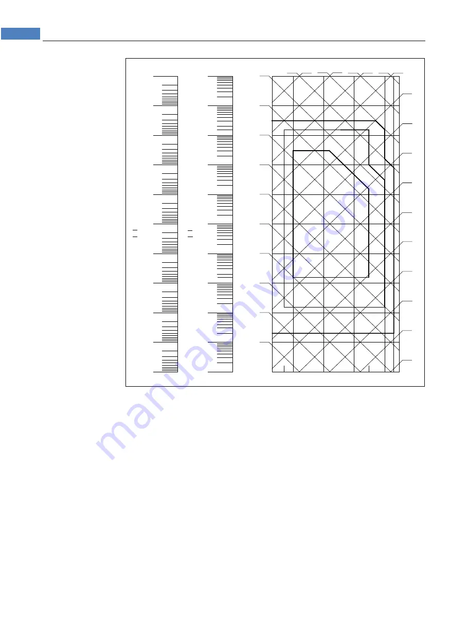 Applent Instruments AT381x Скачать руководство пользователя страница 124