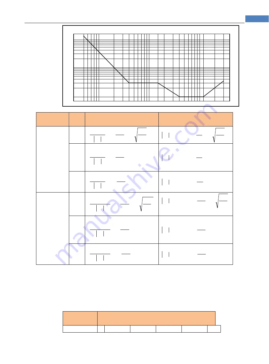 Applent Instruments AT381x Скачать руководство пользователя страница 125