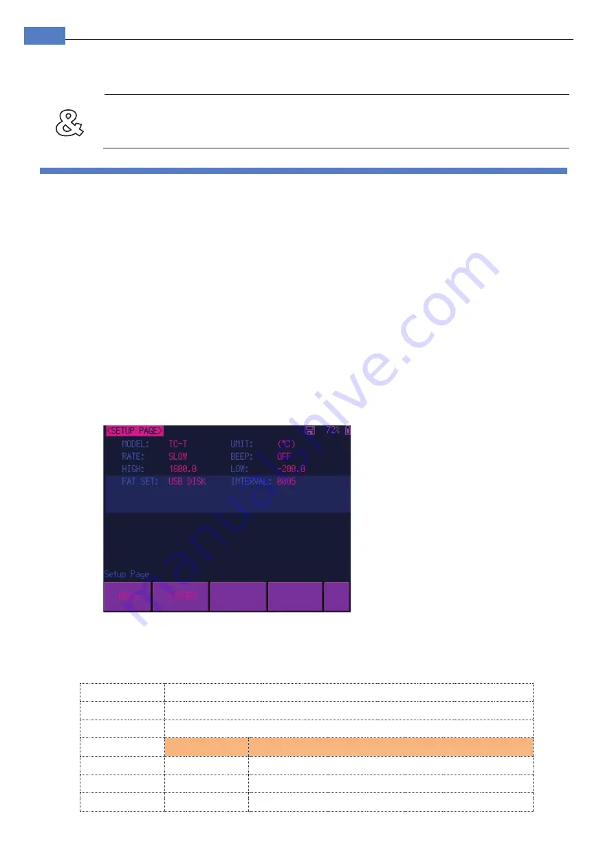 Applent Instruments AT4202 User Manual Download Page 18