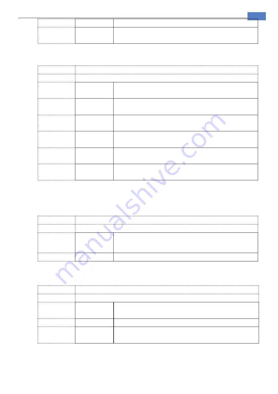 Applent Instruments AT4202 User Manual Download Page 23