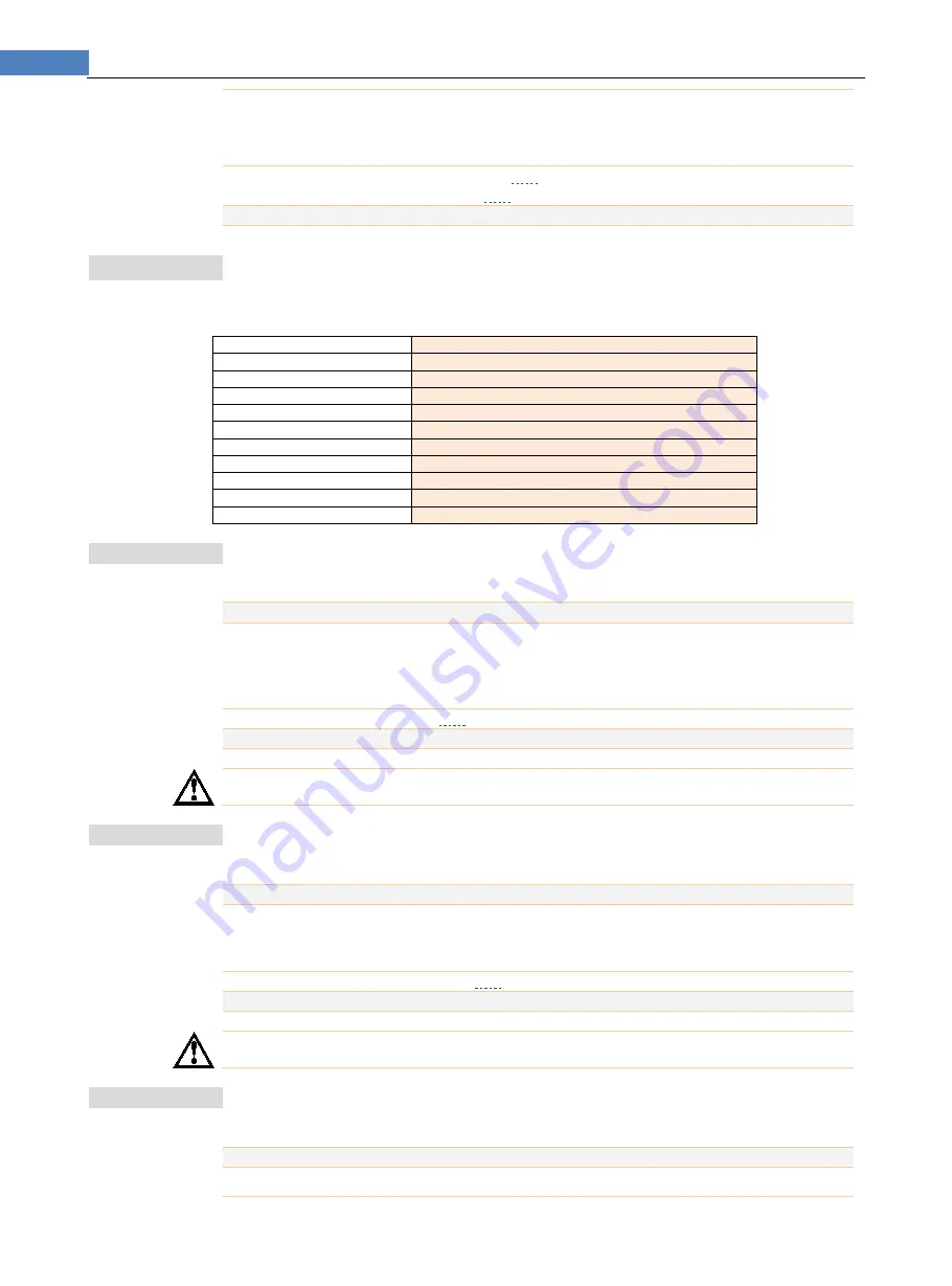 Applent Instruments AT4610 Скачать руководство пользователя страница 62