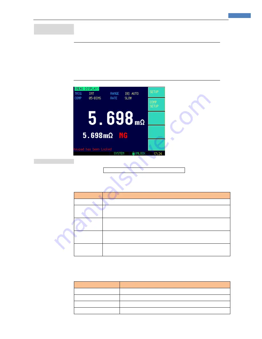 Applent Instruments AT516 Скачать руководство пользователя страница 15