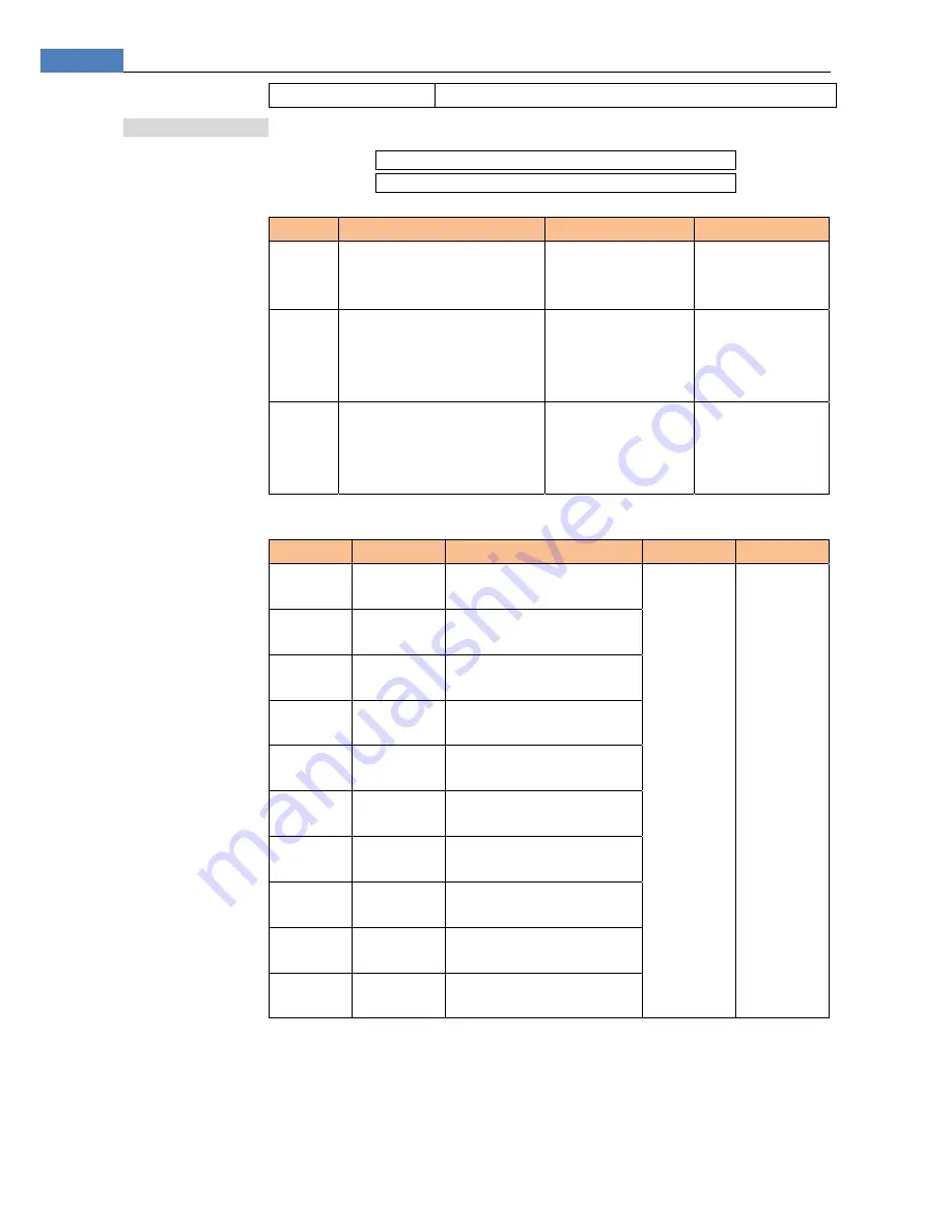 Applent Instruments AT516 User Manual Download Page 16