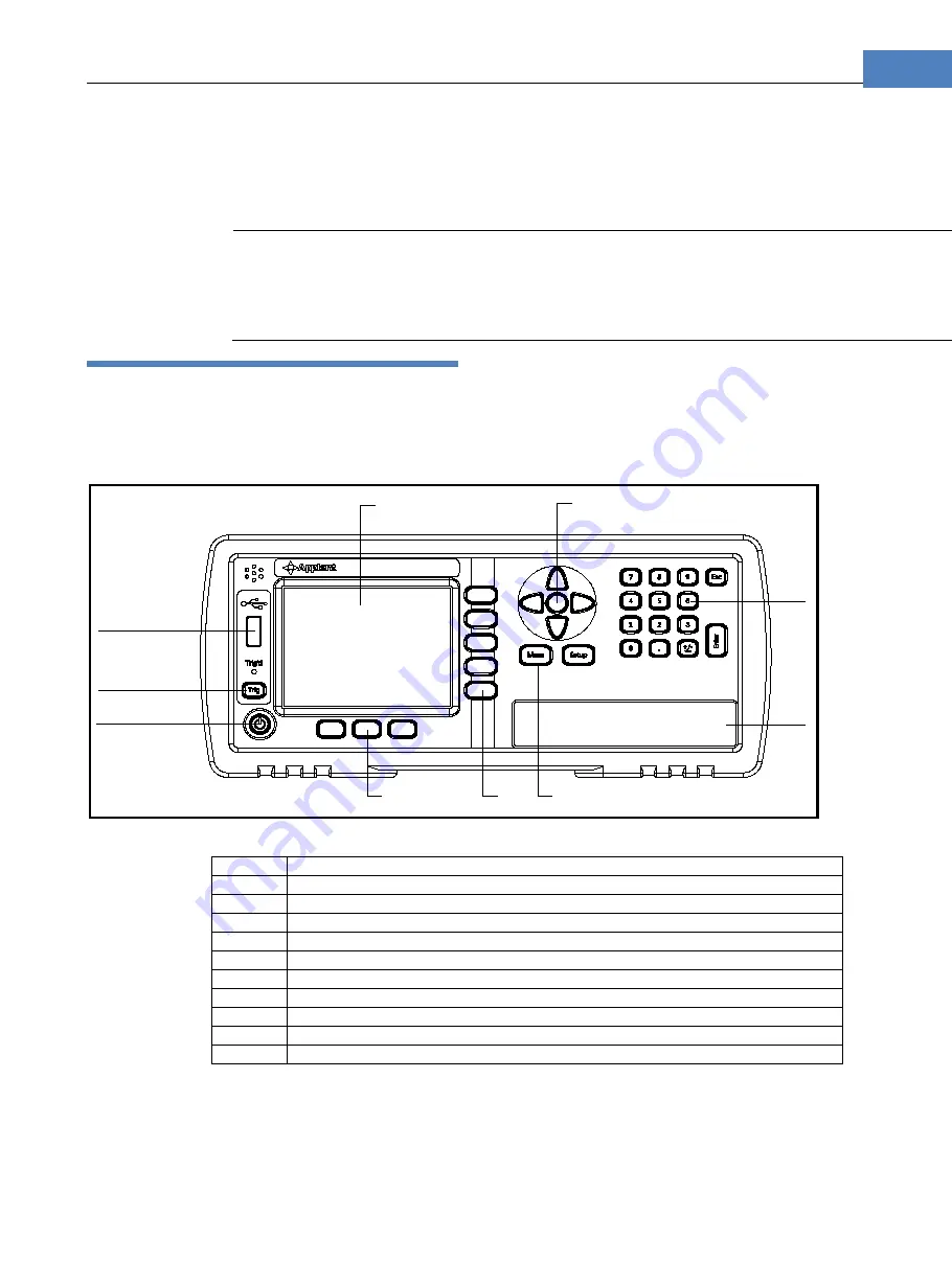 Applent Instruments AT5220 Скачать руководство пользователя страница 11