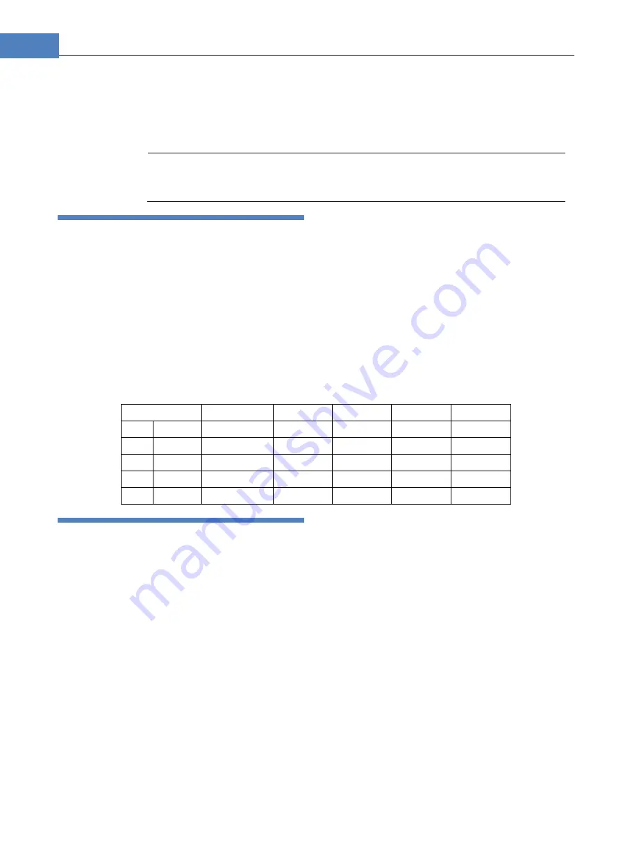 Applent Instruments AT5220 User Manual Download Page 38