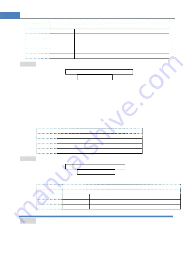 Applent Instruments AT525D Скачать руководство пользователя страница 16