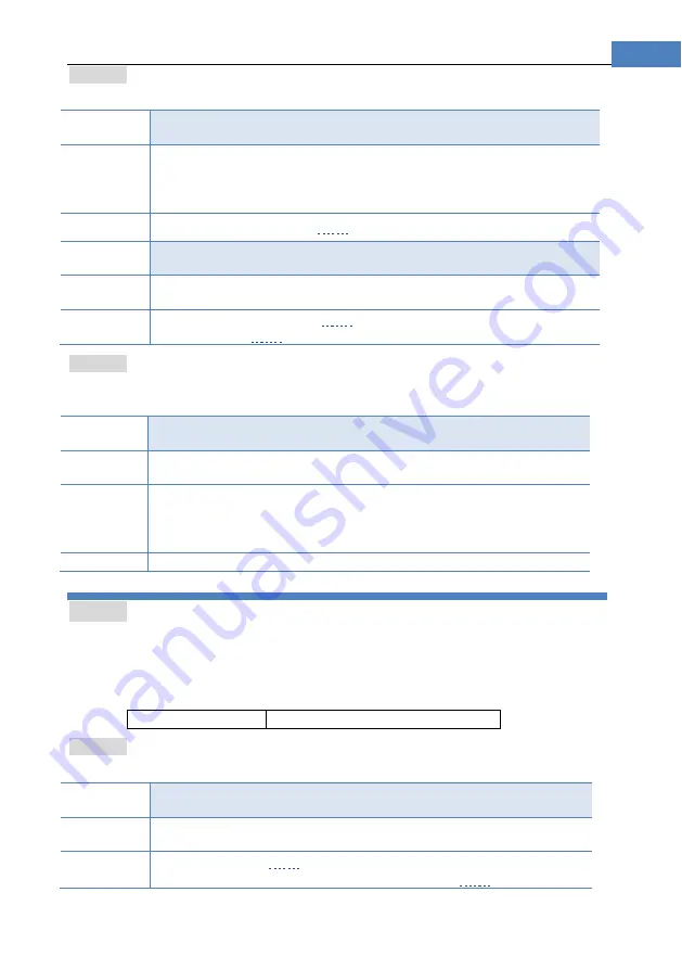 Applent Instruments AT525D User Manual Download Page 37