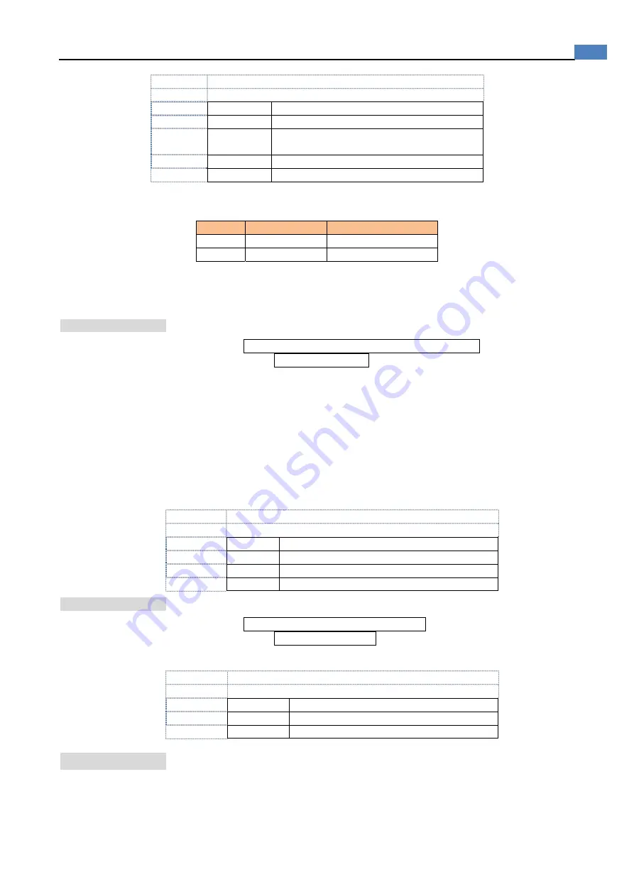 Applent Instruments AT526 User Manual Download Page 15