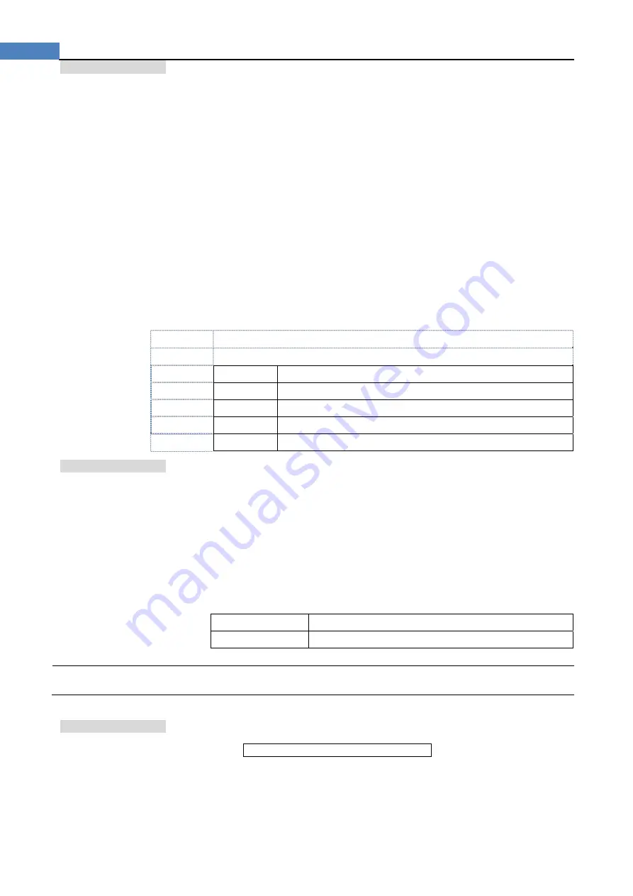 Applent Instruments AT526 Скачать руководство пользователя страница 22