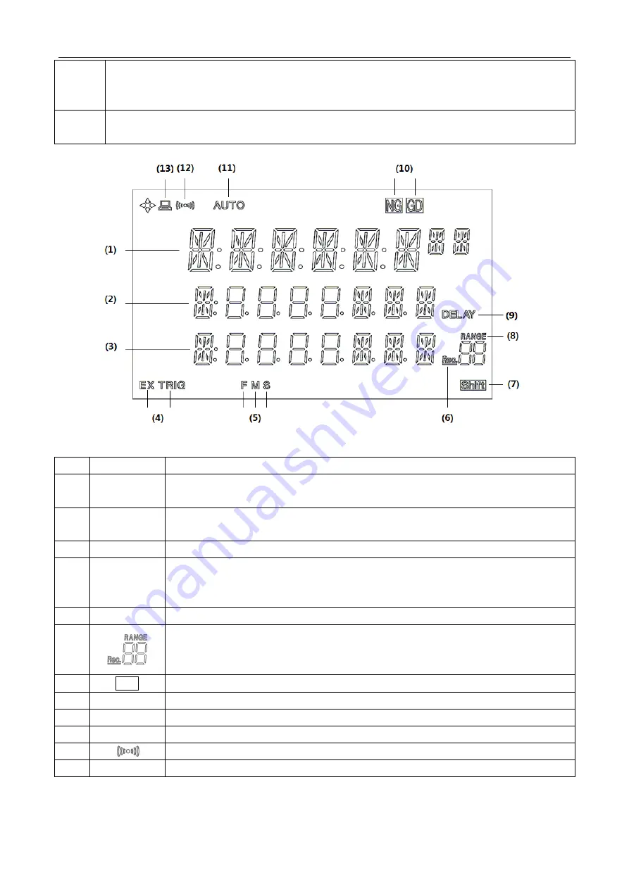 Applent Instruments AT680 Скачать руководство пользователя страница 14