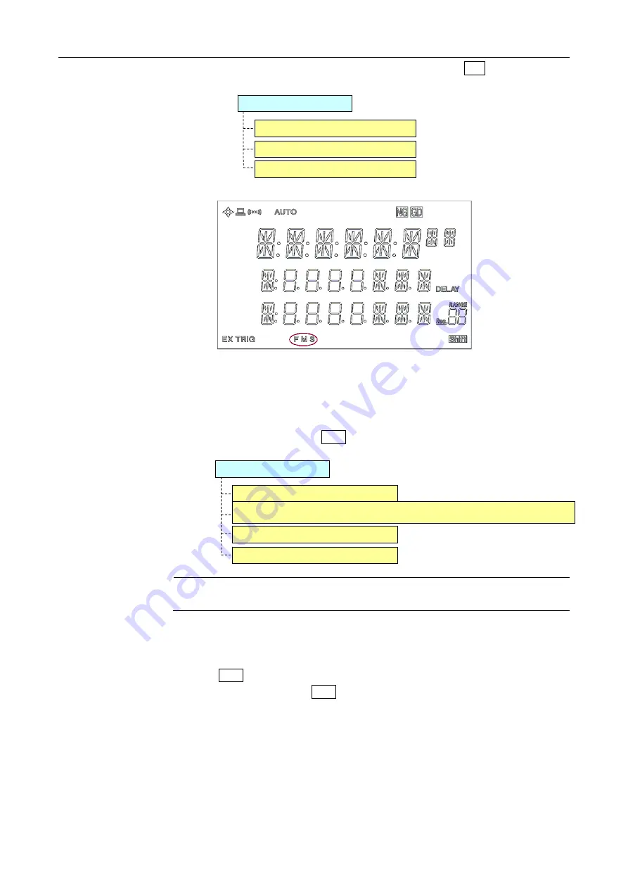 Applent Instruments AT680 User Manual Download Page 22