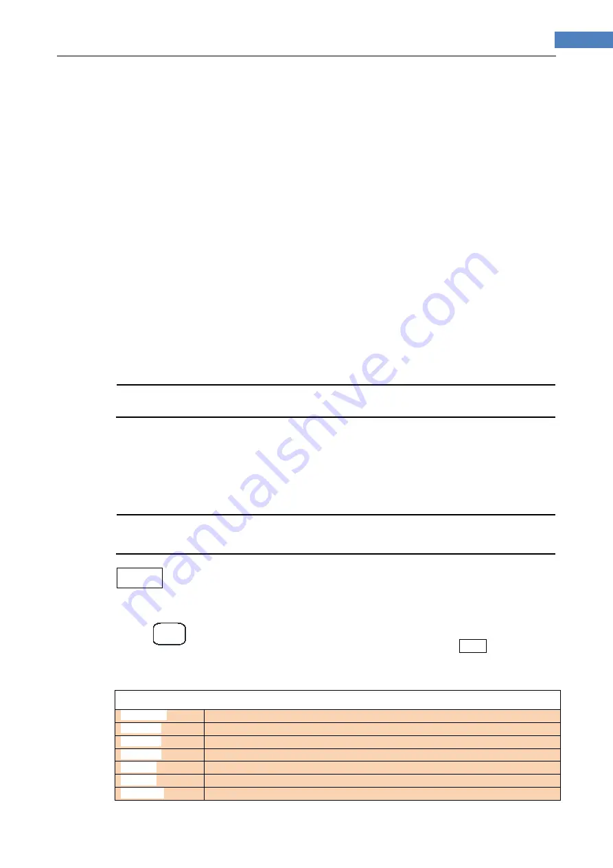 Applent Instruments AT811 User Manual Download Page 19