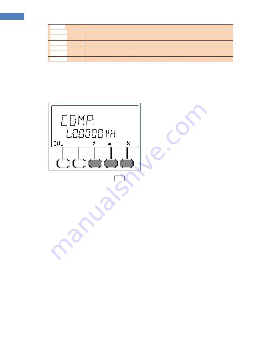 Applent Instruments AT811 Скачать руководство пользователя страница 20