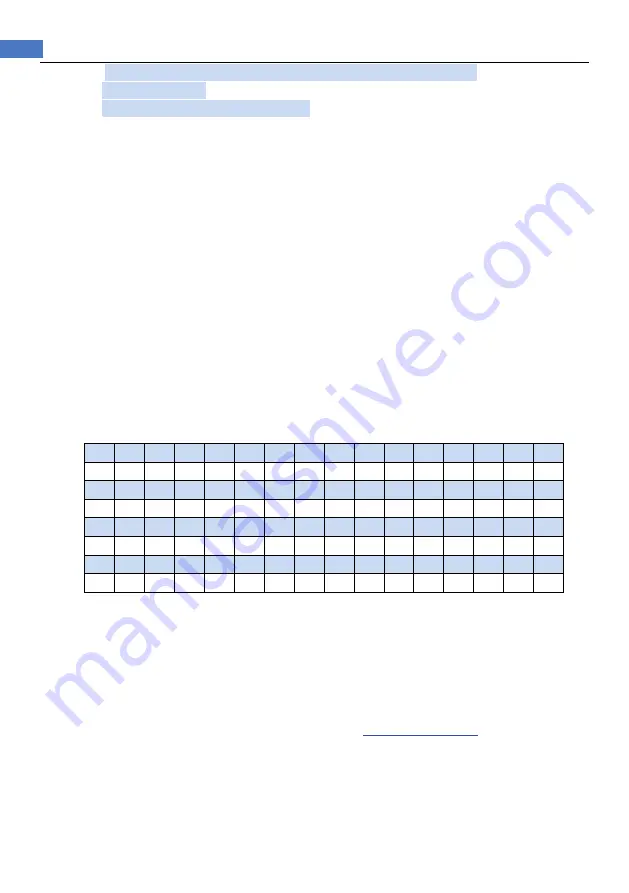 Applent Instruments AT824 User Manual Download Page 38