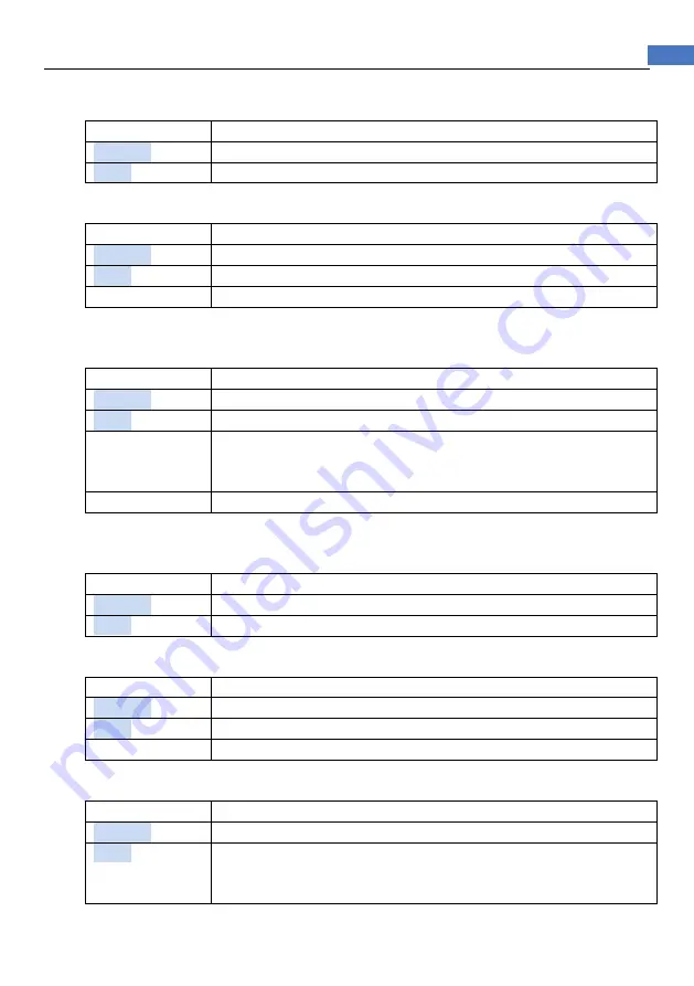 Applent Instruments AT824 User Manual Download Page 43