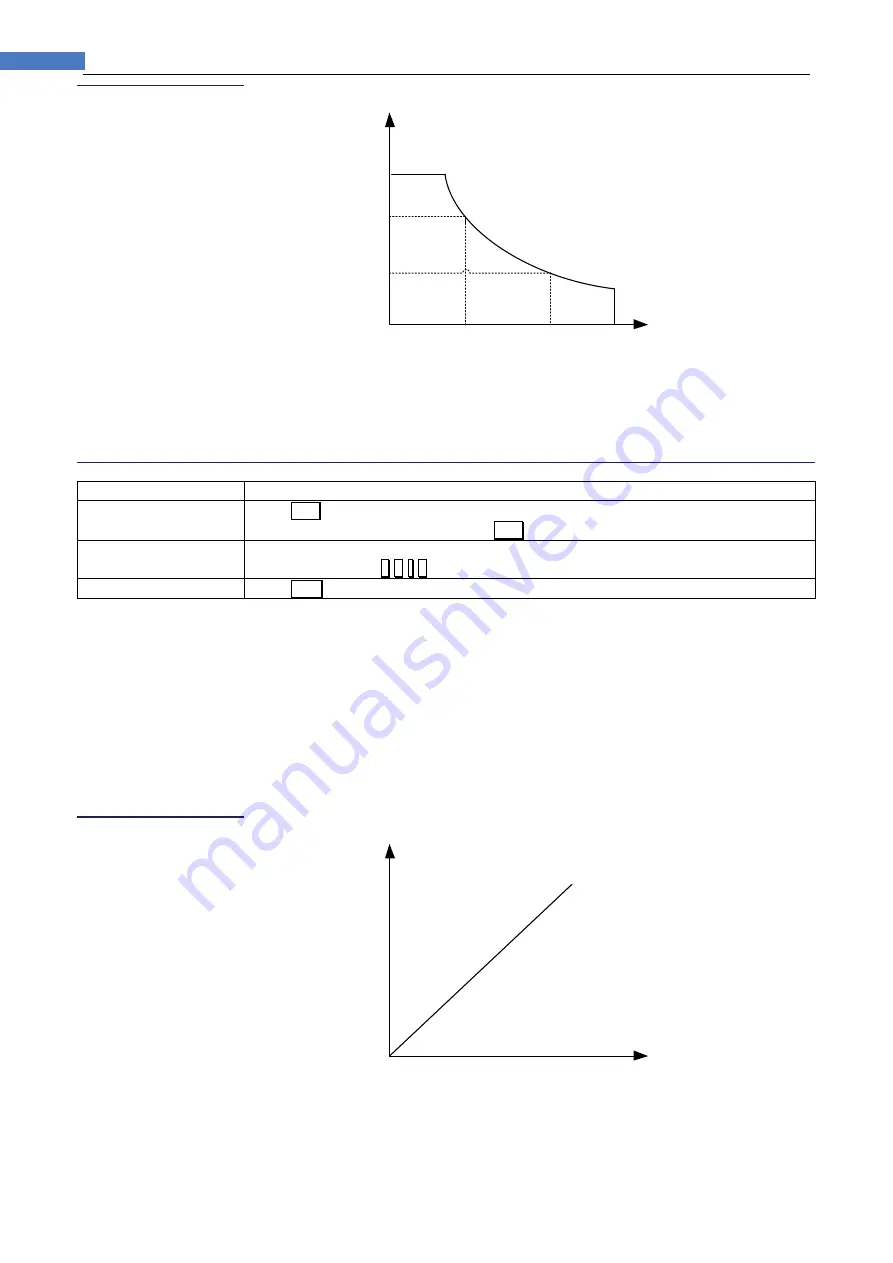 Applent Instruments AT851 User Manual Download Page 20