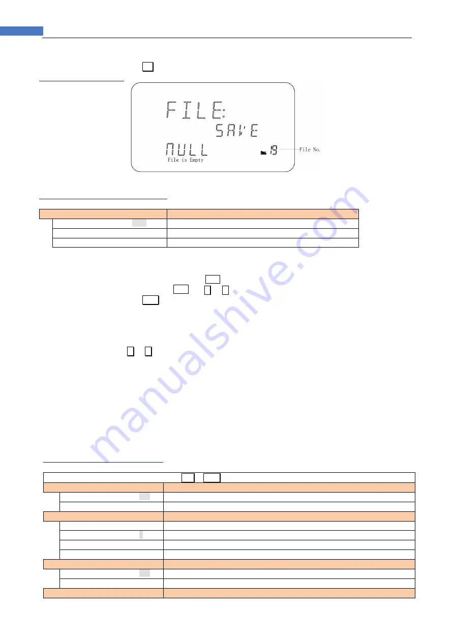 Applent Instruments AT851 User Manual Download Page 24