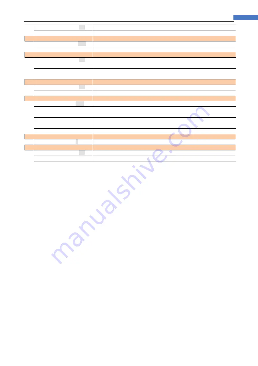 Applent Instruments AT851 User Manual Download Page 25