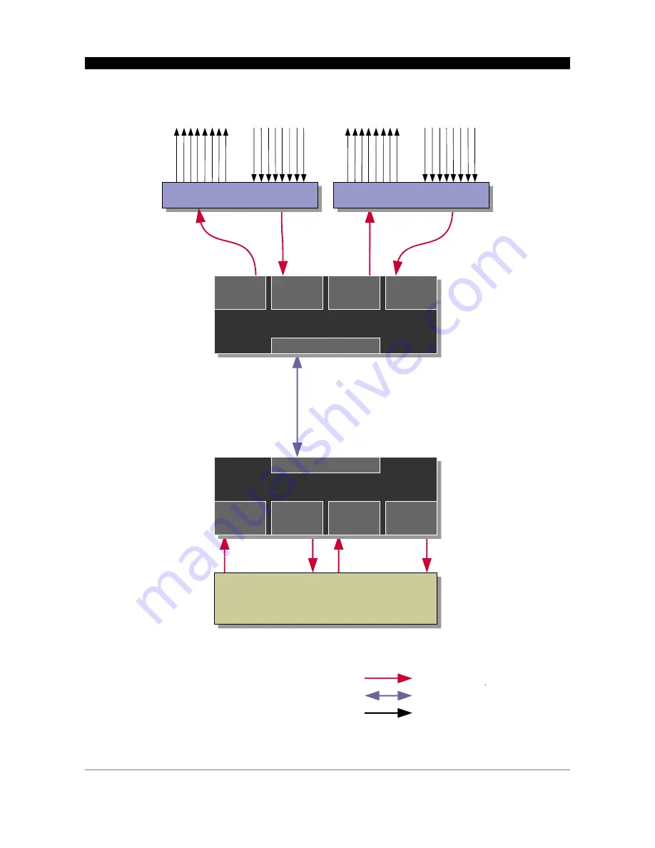 Application Systems ADX-32 Скачать руководство пользователя страница 10