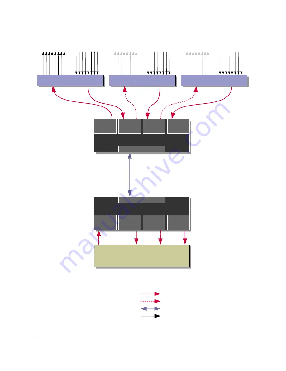 Application Systems ADX-32 Скачать руководство пользователя страница 11