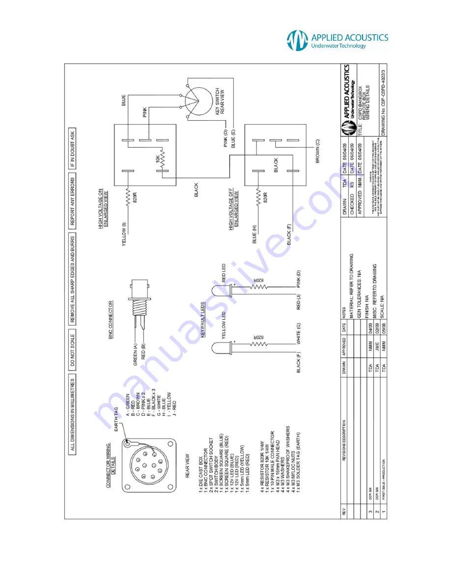 APPLIED ACOUSTICS CSP-N 1200 Operation Manual Download Page 58