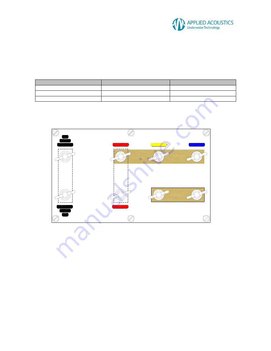 APPLIED ACOUSTICS CSP-N 1200 Operation Manual Download Page 60