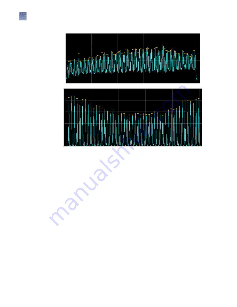 Applied Biosystems 3730xl User Manual Download Page 94