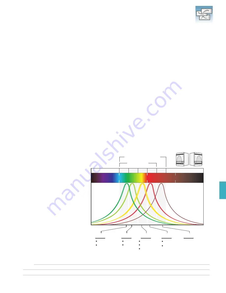 Applied Biosystems 7300 Installation And Maintenance Manual Download Page 95