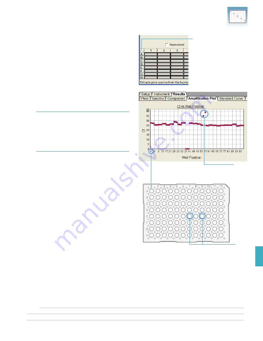 Applied Biosystems 7300 Installation And Maintenance Manual Download Page 121