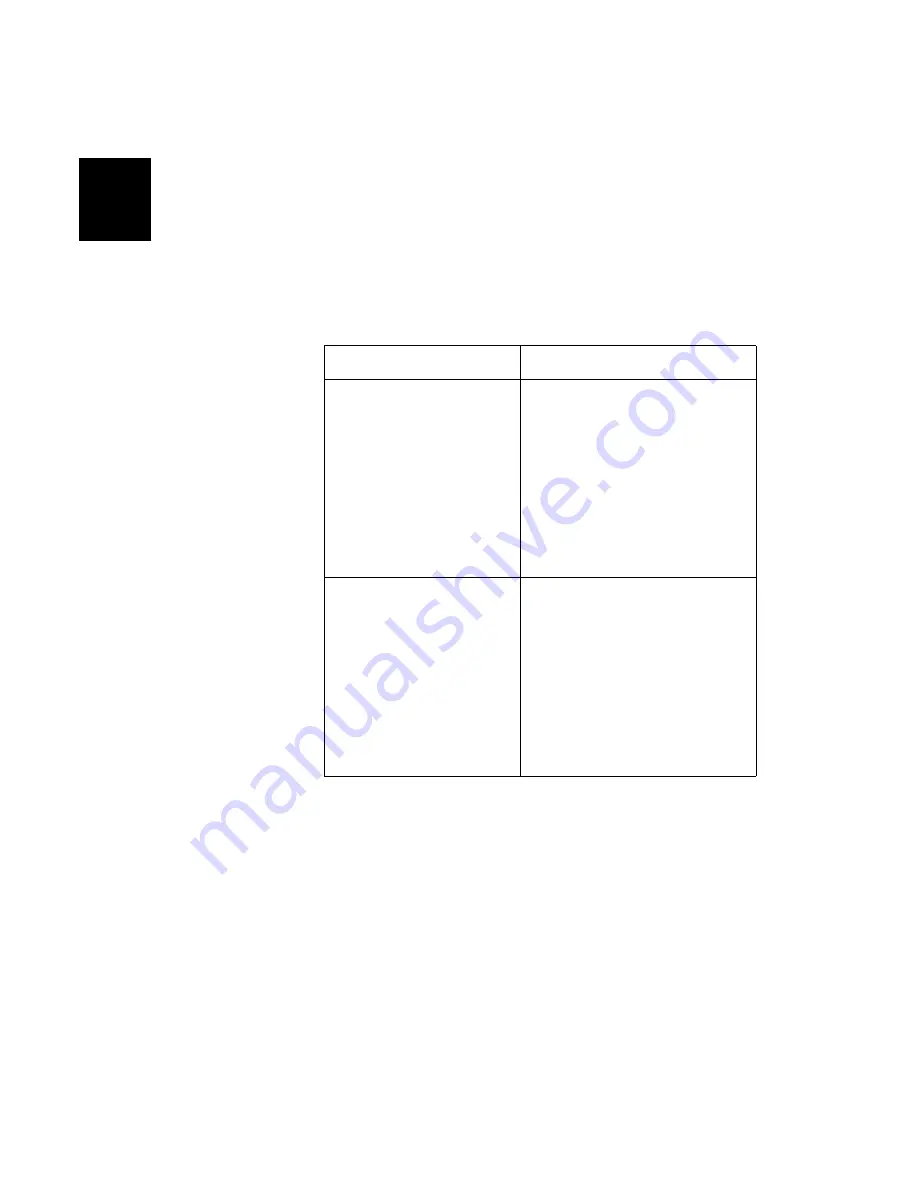 Applied Biosystems CytoFluor 4000 Series User Manual Download Page 153