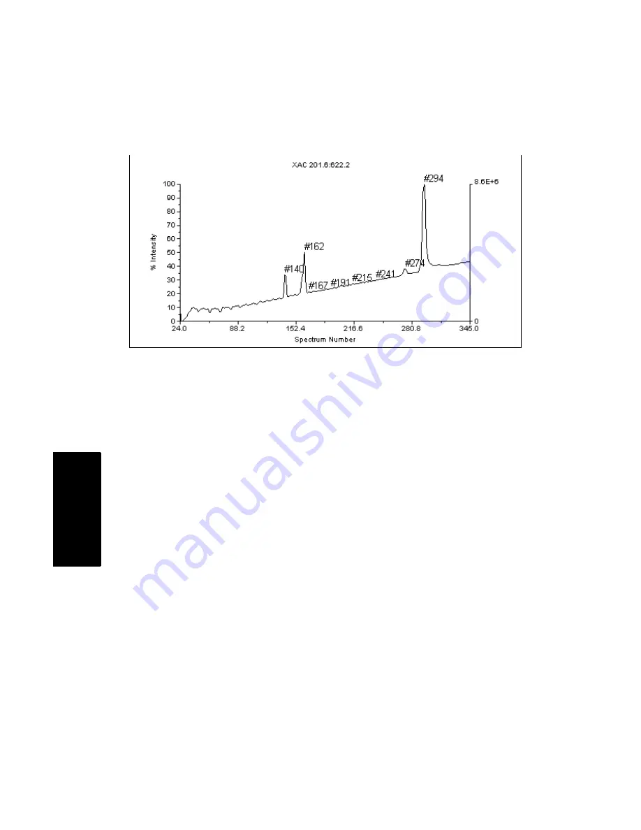 Applied Biosystems Data Explorer 4 Series Скачать руководство пользователя страница 188