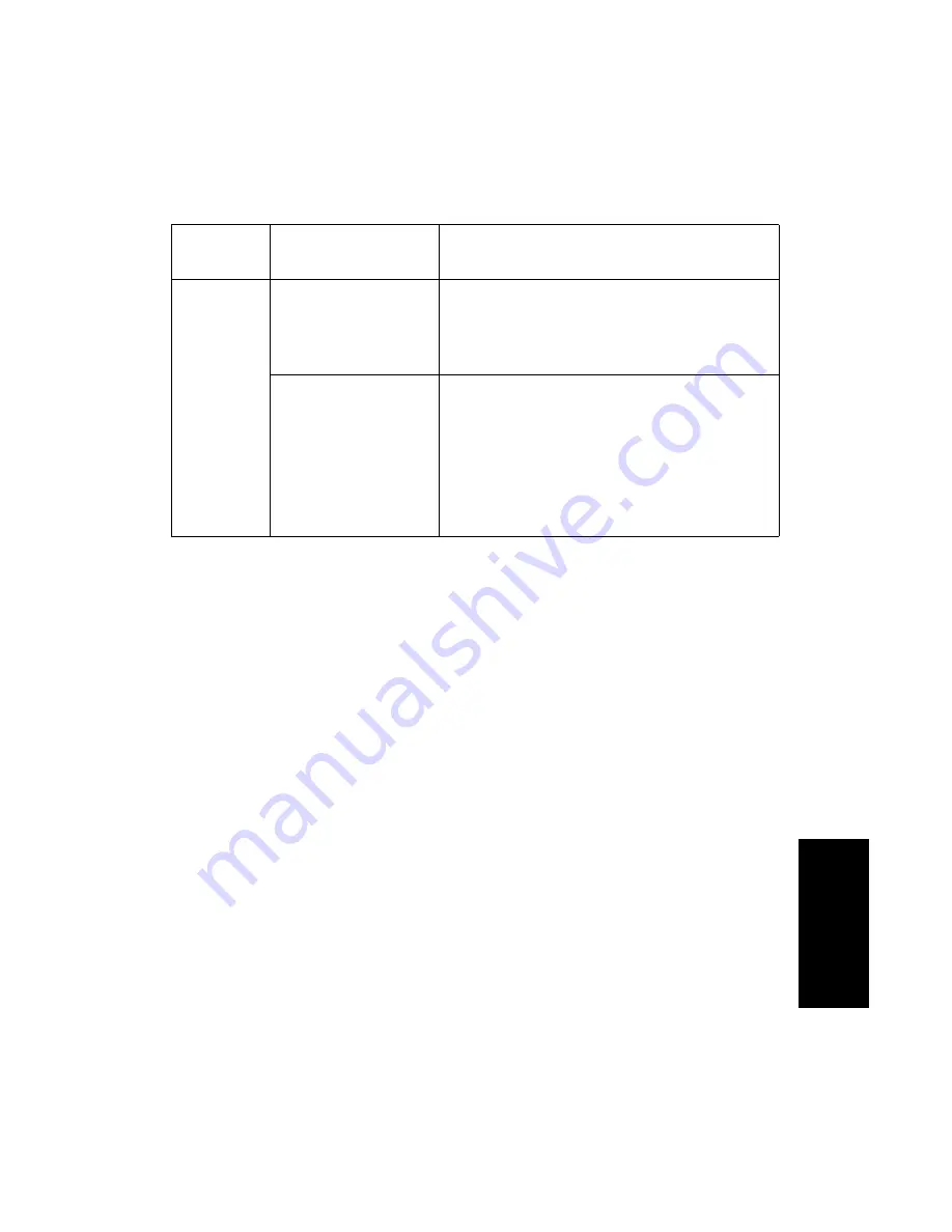 Applied Biosystems Data Explorer 4 Series User Manual Download Page 227