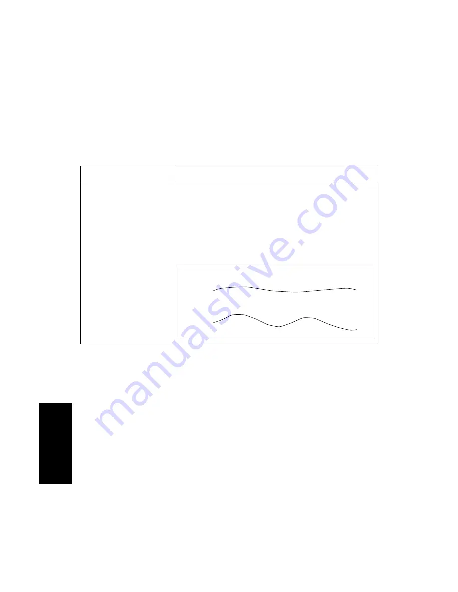 Applied Biosystems Data Explorer 4 Series Скачать руководство пользователя страница 254