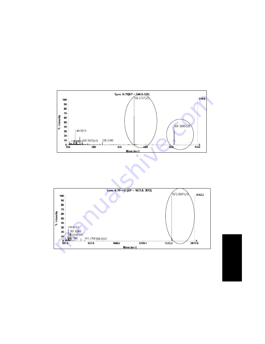 Applied Biosystems Data Explorer 4 Series User Manual Download Page 265