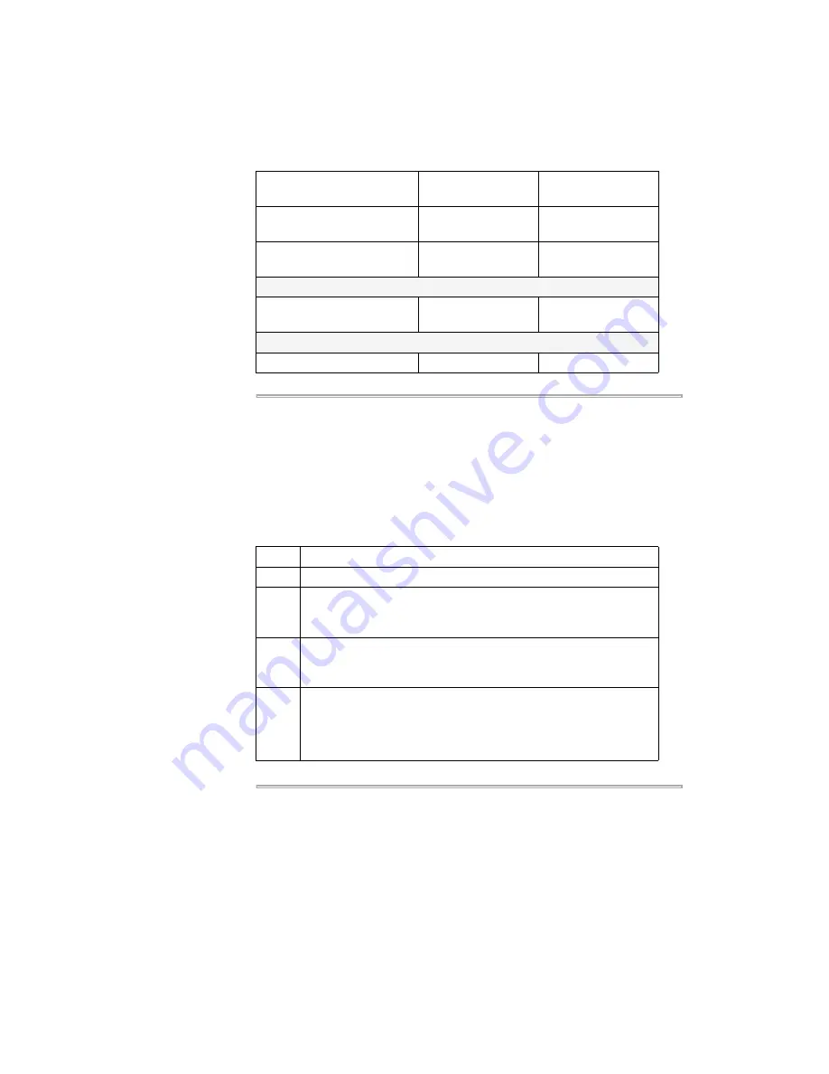 Applied Biosystems GeneAmp PCR System 9600 Скачать руководство пользователя страница 21