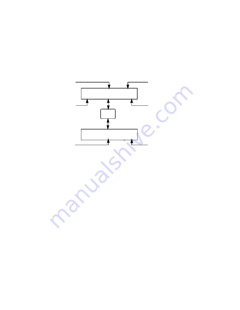 Applied Biosystems GeneAmp PCR System 9600 User Manual Download Page 186