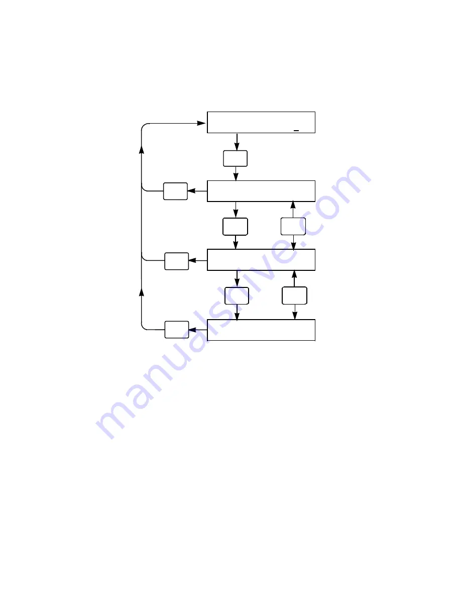 Applied Biosystems GeneAmp PCR System 9600 User Manual Download Page 195