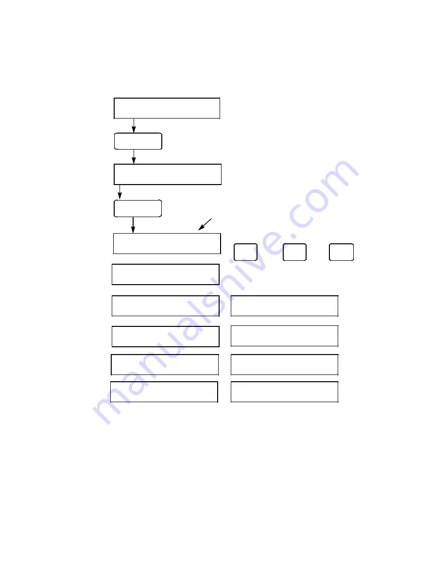 Applied Biosystems GeneAmp PCR System 9600 Скачать руководство пользователя страница 235